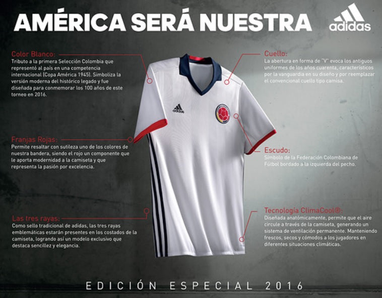 ADIDAS COLOMBIA JERSEY DE CASA COPA AMÉRICA 2016